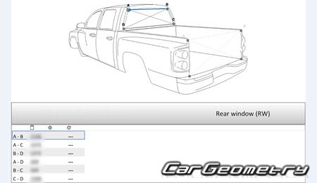   Maxus T90 EV 2023-2027 Body dimensions
