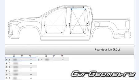   Maxus T90 EV 2023-2027 Body dimensions