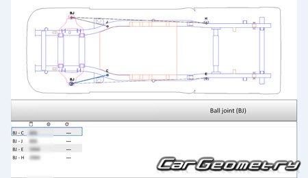   Maxus T90 EV 2023-2027 Body dimensions