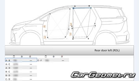 Кузовные размеры Maxus Euniq5 2020-2025 Body dimensions Кузовные размеры Maxus Euniq5 2020-2025 Body dimensions