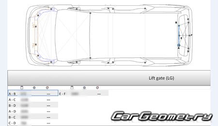 Кузовные размеры Maxus Euniq5 2020-2025 Body dimensions Кузовные размеры Maxus Euniq5 2020-2025 Body dimensions