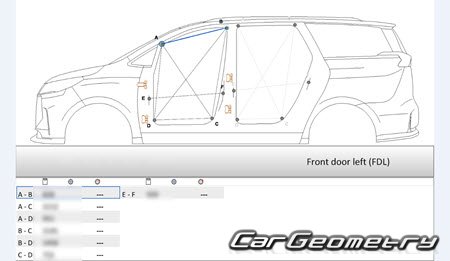Кузовные размеры Maxus Euniq5 2020-2025 Body dimensions Кузовные размеры Maxus Euniq5 2020-2025 Body dimensions