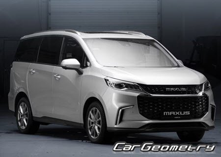 Кузовные размеры Maxus Euniq5 2020-2025, Размеры кузова Максус Еуник5 Кузовные размеры Maxus Euniq5 2020-2025, Размеры кузова Максус Еуник5