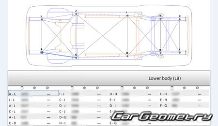 Кузовные размеры Maxus Euniq5 2020-2025 Body dimensions Кузовные размеры Maxus Euniq5 2020-2025 Body dimensions