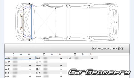 Кузовные размеры Maxus Euniq5 2020-2025 Body dimensions Кузовные размеры Maxus Euniq5 2020-2025 Body dimensions