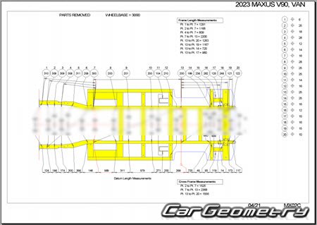 Размеры кузова Maxus Deliver 9 (V90) 2023-2028 Body dimensions Размеры кузова Maxus Deliver 9 (V90) 2023-2028 Body dimensions