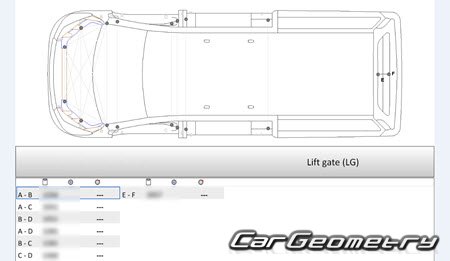 Размеры кузова Maxus Deliver 9 (V90) 2023-2028 Body dimensions Размеры кузова Maxus Deliver 9 (V90) 2023-2028 Body dimensions