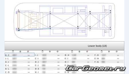 Размеры кузова Maxus Deliver 9 (V90) 2023-2028 Body dimensions Размеры кузова Maxus Deliver 9 (V90) 2023-2028 Body dimensions