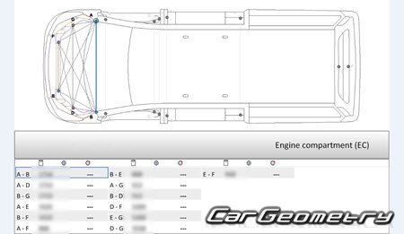 Размеры кузова Maxus Deliver 9 (V90) 2023-2028 Body dimensions Размеры кузова Maxus Deliver 9 (V90) 2023-2028 Body dimensions