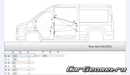 Размеры кузова Maxus Deliver 9 (V90) 2023-2028 Body dimensions Размеры кузова Maxus Deliver 9 (V90) 2023-2028 Body dimensions