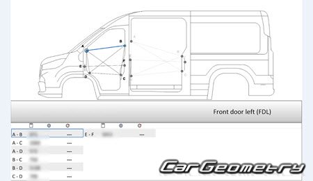 Размеры кузова Maxus Deliver 9 (V90) 2023-2028 Body dimensions Размеры кузова Maxus Deliver 9 (V90) 2023-2028 Body dimensions