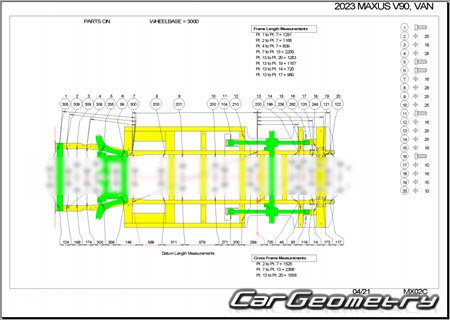 Размеры кузова Maxus Deliver 9 (V90) 2023-2028 Body dimensions Размеры кузова Maxus Deliver 9 (V90) 2023-2028 Body dimensions