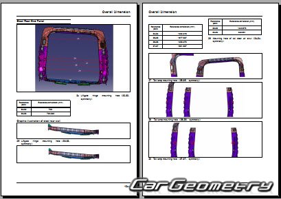Кузовные размеры Maxus eDeliver3 (EV30) 2019-2026 Body dimensions Кузовные размеры Maxus eDeliver3 (EV30) 2019-2026 Body dimensions