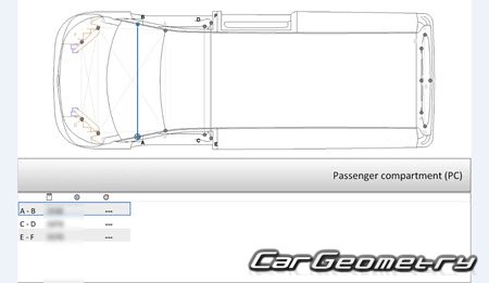 Кузовные размеры Maxus eDeliver3 (EV30) 2019-2026 Body dimensions Кузовные размеры Maxus eDeliver3 (EV30) 2019-2026 Body dimensions