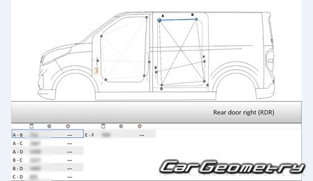 Кузовные размеры Maxus eDeliver3 (EV30) 2019-2026 Body dimensions Кузовные размеры Maxus eDeliver3 (EV30) 2019-2026 Body dimensions