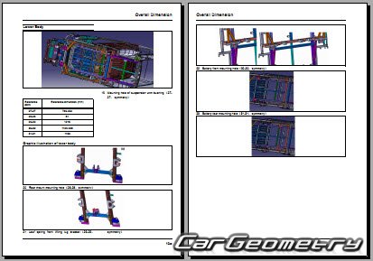 Кузовные размеры Maxus eDeliver3 (EV30) 2019-2026 Body dimensions Кузовные размеры Maxus eDeliver3 (EV30) 2019-2026 Body dimensions