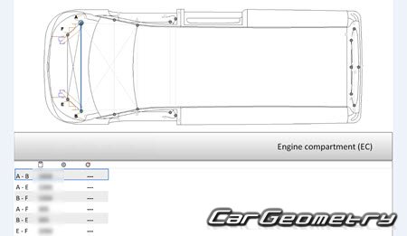 Кузовные размеры Maxus eDeliver3 (EV30) 2019-2026 Body dimensions Кузовные размеры Maxus eDeliver3 (EV30) 2019-2026 Body dimensions