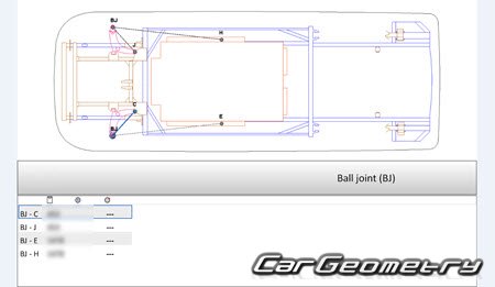 Кузовные размеры Maxus eDeliver3 (EV30) 2019-2026 Body dimensions Кузовные размеры Maxus eDeliver3 (EV30) 2019-2026 Body dimensions