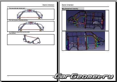 Кузовные размеры Maxus eDeliver3 (EV30) 2019-2026 Body dimensions Кузовные размеры Maxus eDeliver3 (EV30) 2019-2026 Body dimensions