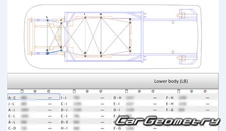 Кузовные размеры Maxus eDeliver3 (EV30) 2019-2026 Body dimensions Кузовные размеры Maxus eDeliver3 (EV30) 2019-2026 Body dimensions