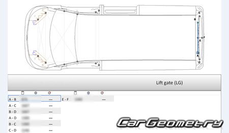 Кузовные размеры Maxus eDeliver3 (EV30) 2019-2026 Body dimensions Кузовные размеры Maxus eDeliver3 (EV30) 2019-2026 Body dimensions