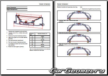 Кузовные размеры Maxus eDeliver3 (EV30) 2019-2026 Body dimensions Кузовные размеры Maxus eDeliver3 (EV30) 2019-2026 Body dimensions