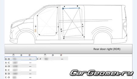 Кузовные размеры Maxus eDeliver3 (EV30) 2019-2026 Body dimensions Кузовные размеры Maxus eDeliver3 (EV30) 2019-2026 Body dimensions