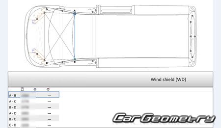 Кузовные размеры Maxus eDeliver3 (EV30) 2019-2026 Body dimensions Кузовные размеры Maxus eDeliver3 (EV30) 2019-2026 Body dimensions