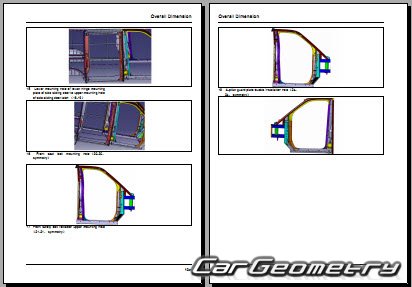 Кузовные размеры Maxus eDeliver3 (EV30) 2019-2026 Body dimensions Кузовные размеры Maxus eDeliver3 (EV30) 2019-2026 Body dimensions