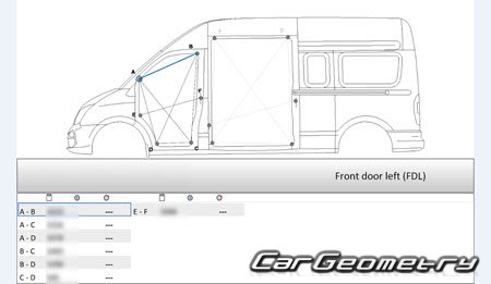   Maxus EV80 2019-2026 Body dimensions