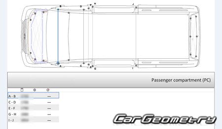   Maxus EV80 2019-2026 Body dimensions
