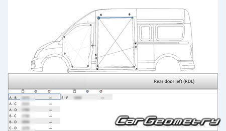   Maxus EV80 2019-2026 Body dimensions