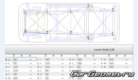 Honda Freed (GT1 GT2 GT3 GT4)  2024 (RH Japanese market) Body dimensions