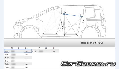 Honda Freed (GT1 GT2 GT3 GT4)  2024 (RH Japanese market) Body dimensions