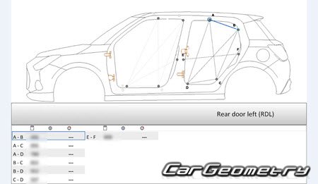 Suzuki Swift 2024-2031 (RH Japanese market) Body dimensions Suzuki Swift 2024-2031 (RH Japanese market) Body dimensions