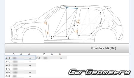 Suzuki Swift 2024-2031 (RH Japanese market) Body dimensions Suzuki Swift 2024-2031 (RH Japanese market) Body dimensions
