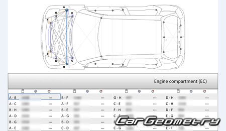 Suzuki Swift 2024-2031 (RH Japanese market) Body dimensions Suzuki Swift 2024-2031 (RH Japanese market) Body dimensions