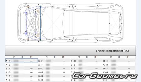 Mazda CX-80 (KL) 2024-2030 (RH Japanese market) Body dimensions