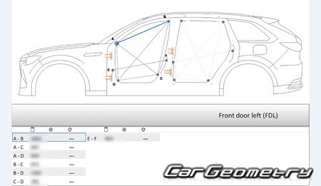 Mazda CX-80 (KL) 2024-2030 (RH Japanese market) Body dimensions