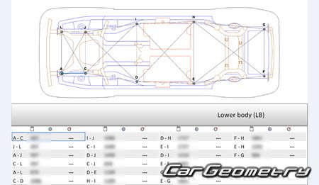 Mazda CX-80 (KL) 2024-2030 (RH Japanese market) Body dimensions