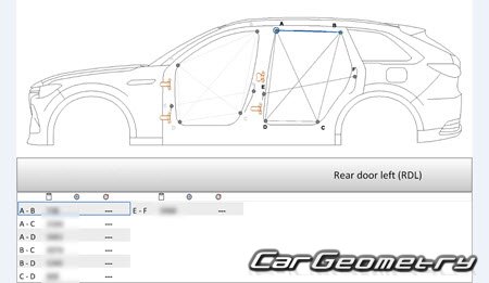 Mazda CX-80 (KL) 2024-2030 (RH Japanese market) Body dimensions