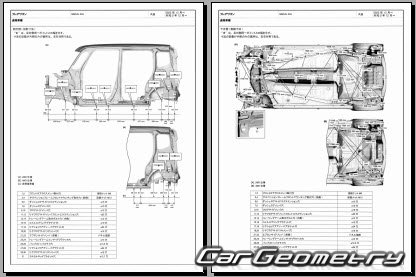 Mazda Flair Wagon (MM54S MM94S) 2023-2028 (RH Japanese market) Body dimensions