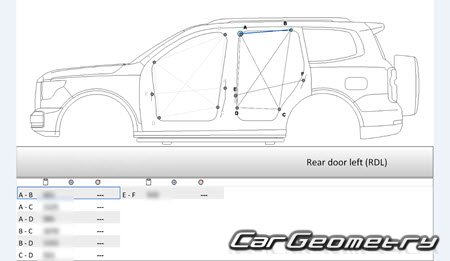  Tank 500 2021-2027 Body Repair Manual