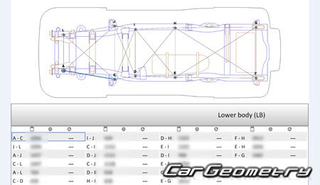   Tank 500 2021-2027 Body Repair Manual