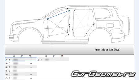   Tank 500 2021-2027 Body Repair Manual