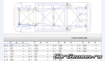 Honda Freed e:Hev (GT5 GT6 GT7 GT8) с 2024 (RH Japanese market) Body dimensions Honda Freed e:Hev (GT5 GT6 GT7 GT8) с 2024 (RH Japanese market) Body dimensions