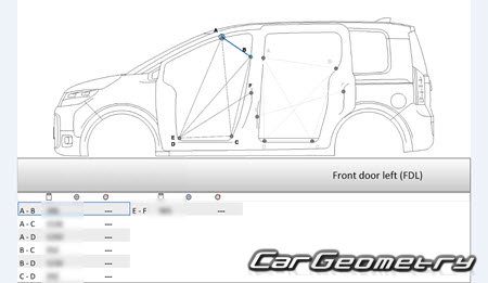 Honda Freed e:Hev (GT5 GT6 GT7 GT8) с 2024 (RH Japanese market) Body dimensions Honda Freed e:Hev (GT5 GT6 GT7 GT8) с 2024 (RH Japanese market) Body dimensions