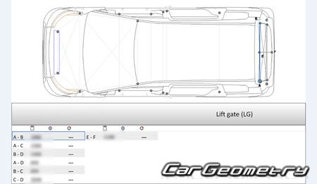 Honda Freed e:Hev (GT5 GT6 GT7 GT8) с 2024 (RH Japanese market) Body dimensions Honda Freed e:Hev (GT5 GT6 GT7 GT8) с 2024 (RH Japanese market) Body dimensions