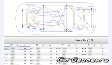 Audi A5 (8T) Coupe 2007-2015