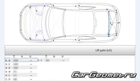 Audi A5 (8T) Coupe 2007-2015